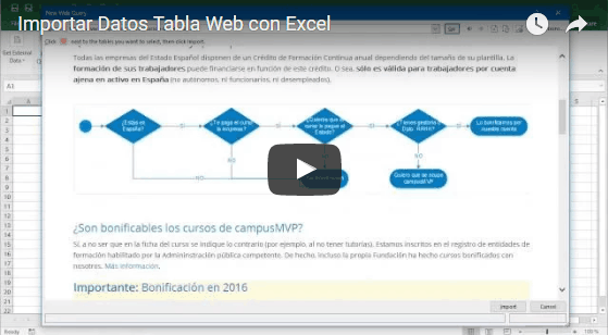 Importar-Datos-Tabla-Web-Excel
