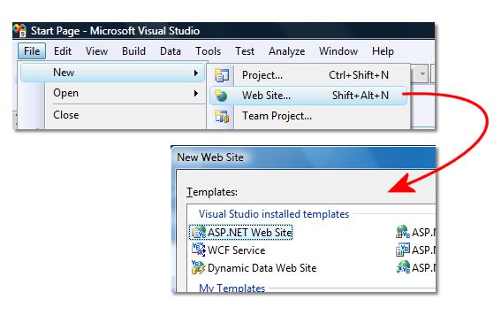 Sitios Web o Aplicaciones Web en Visual Studio 2005/2008: ¿cuál utilizar?